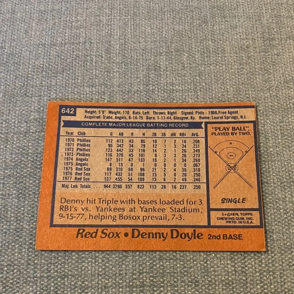 Topps see pictures